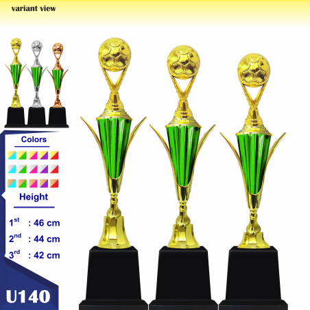 U140